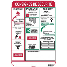 CONSIGNES DE SECURITE 450X300mm