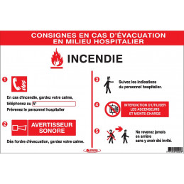 CONSIGNES INCENDIE EN MILIEU HOSPITALIER 450X300mm