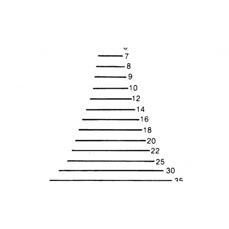 Couteau à sculpteur, forme 1 - 8 mm