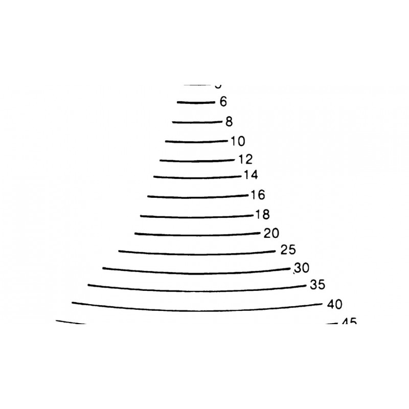 Couteau à sculpteur, forme 3 - 2 mm